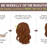 clarifying routine for balance